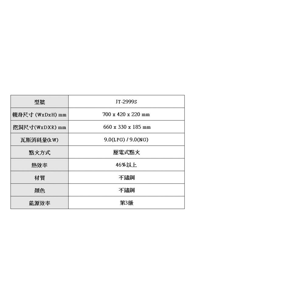 高雄 喜特麗 JT-2999S 雙口 嵌入爐 JT-2999 瓦斯爐 限定區域送基本安裝-圖片-5