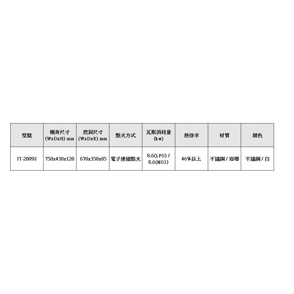 高雄 喜特麗 JT-2009S 雙口 歐化 不銹鋼 檯面爐 JT-2009 瓦斯爐 限定區域送基本安裝-圖片-5