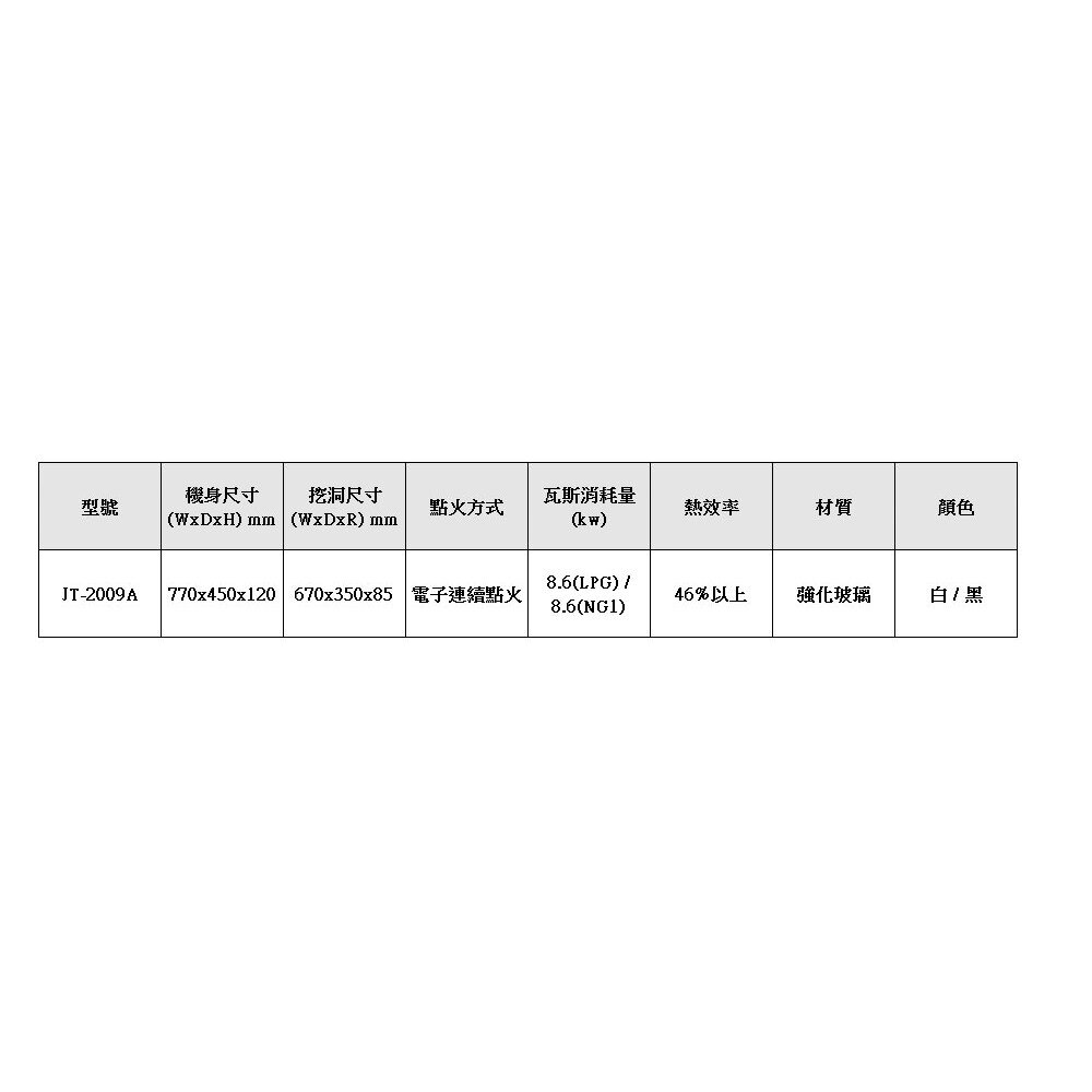 高雄 喜特麗 JT-2009A 雙口 歐化 玻璃 檯面爐 JT-2009 瓦斯爐 限定區域送基本安裝-圖片-5