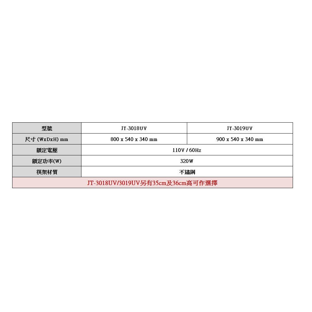 高雄 喜特麗 JT-3018 UV 嵌門板 橫抽式 烘碗機 限定區域送基本安裝-圖片-4