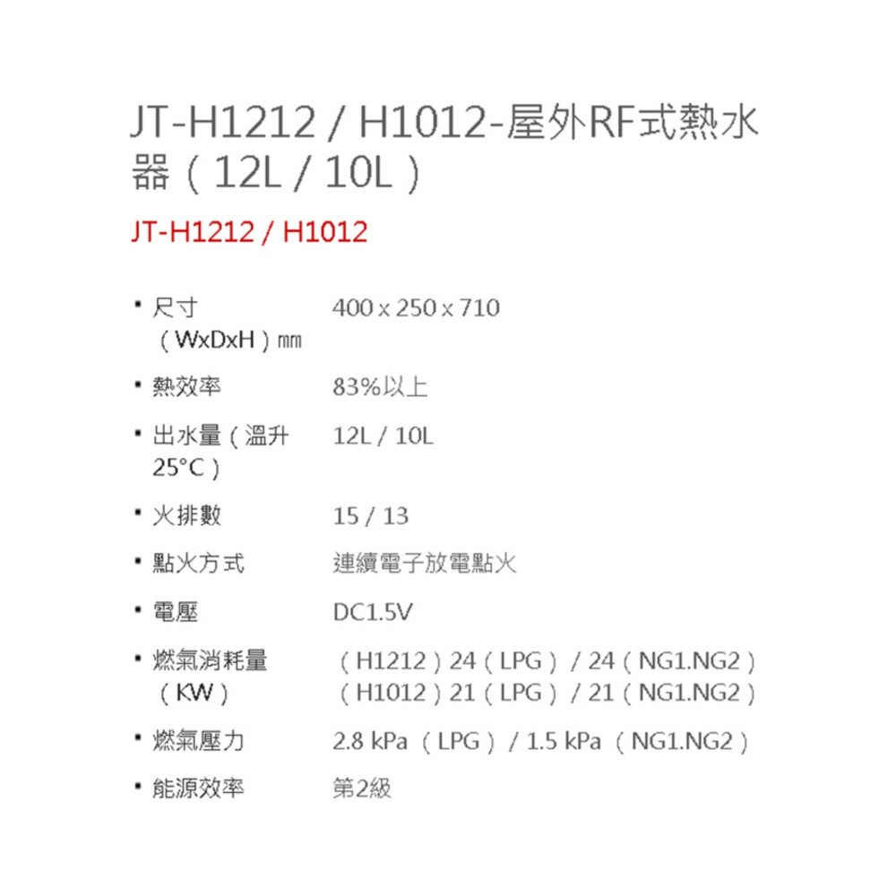 高雄 喜特麗 JT-H1012 屋外 RF式 熱水器 10L 限定區域送基本安裝-圖片-4