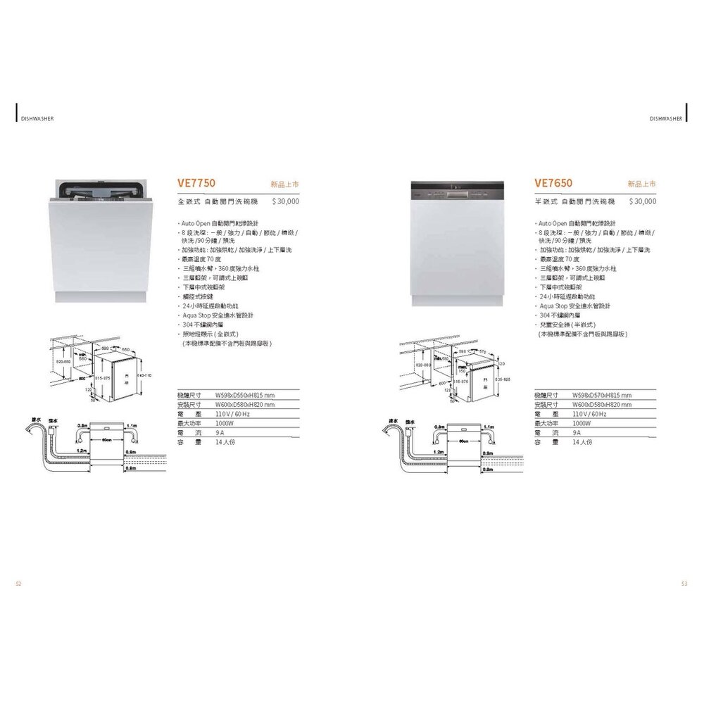 高雄櫻花 SVAGO VE7750 全嵌式自動開門洗碗機 ☆ 【KW廚房世界】-圖片-2