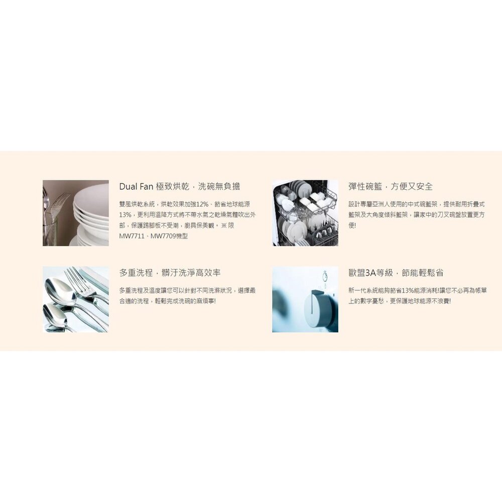 高雄櫻花 SVAGO VE7750 全嵌式自動開門洗碗機 ☆ 【KW廚房世界】-圖片-8