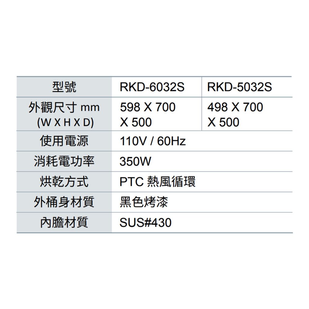 林內牌 RKD-5032S 落地式 臭氧殺菌 烘碗機 限定區域送基本安裝-圖片-2
