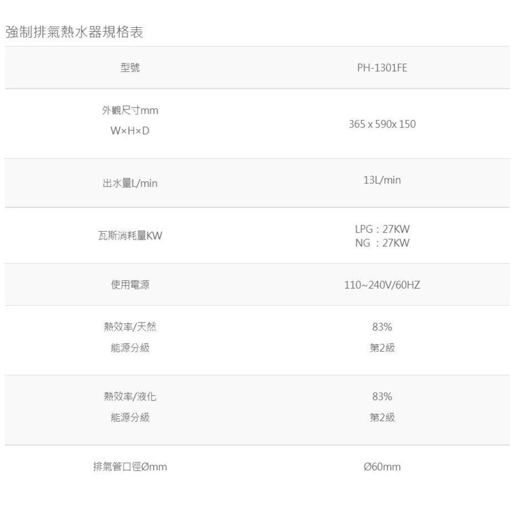 高雄 寶田 熱水器 PH-1301FE 強制排氣熱水器 13L 數位恆溫 下置式DC變頻馬達-圖片-3