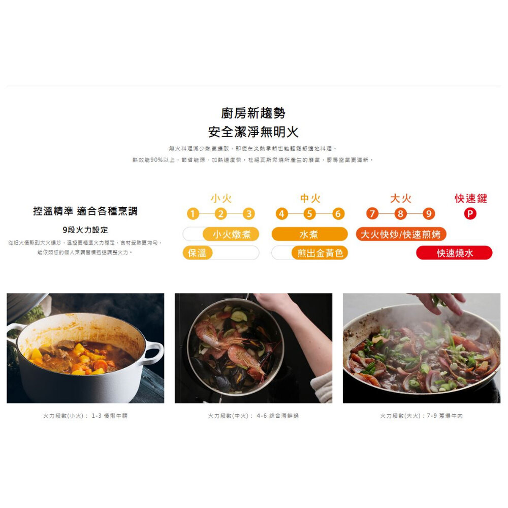 高雄 德國 TEKA 雙口感應爐 IZ-72310 感應爐 可刷卡-圖片-2