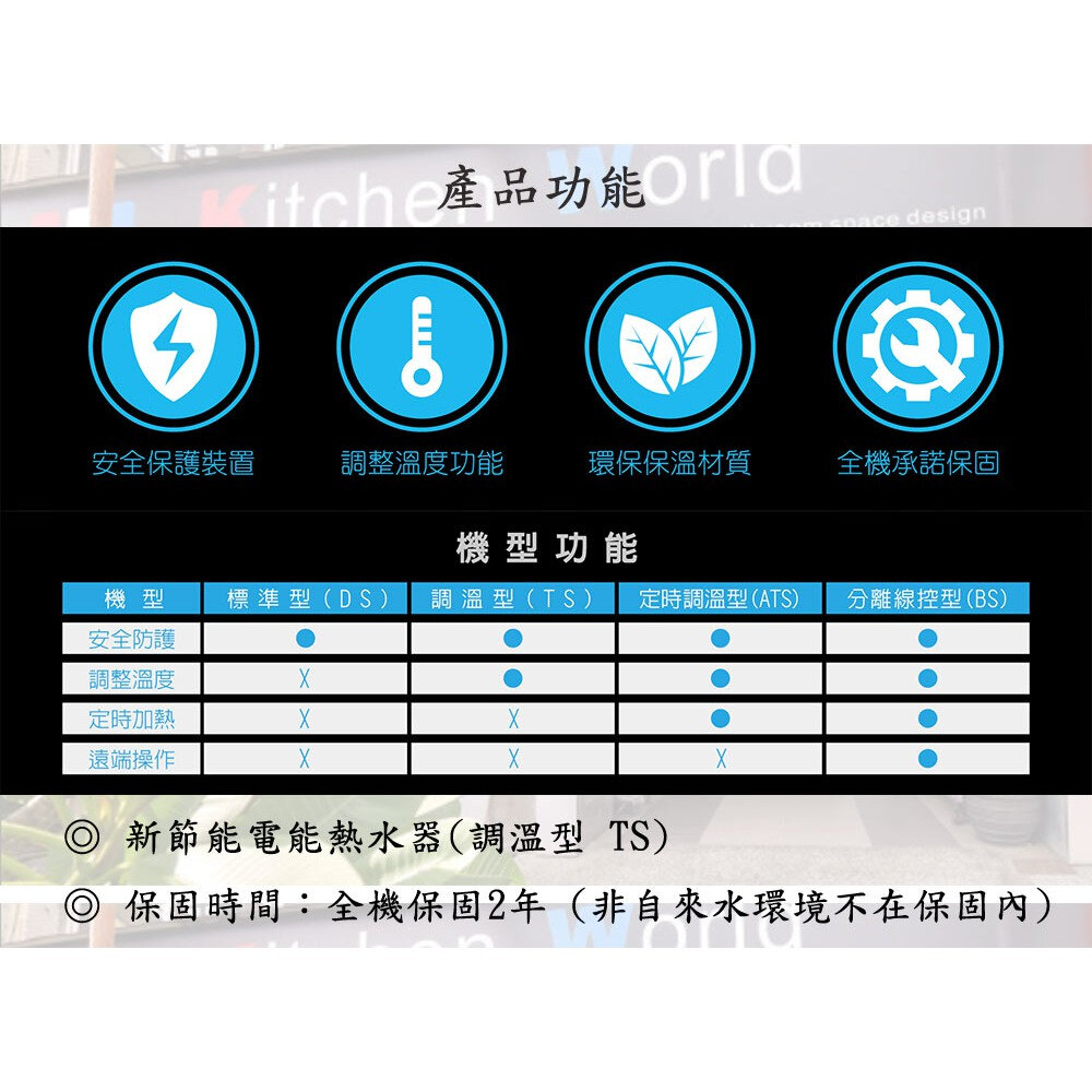 高雄 HMK鴻茂 EH-1501T 53L【 線控】調溫型 電熱水器 EH-1501-圖片-4