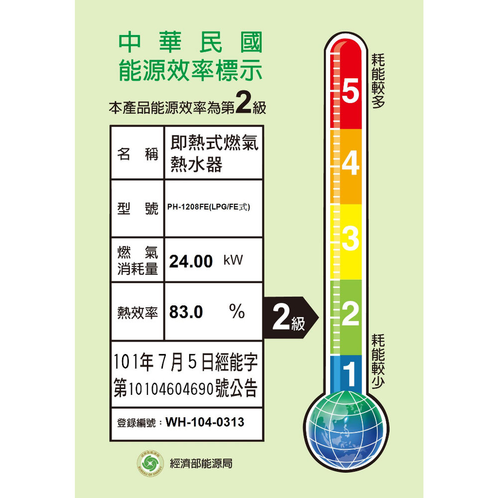 高雄 寶田 熱水器 PH-1208FE 強制排氣熱水器 12L 智慧調溫 上罩式馬達【KW廚房世界】-圖片-2