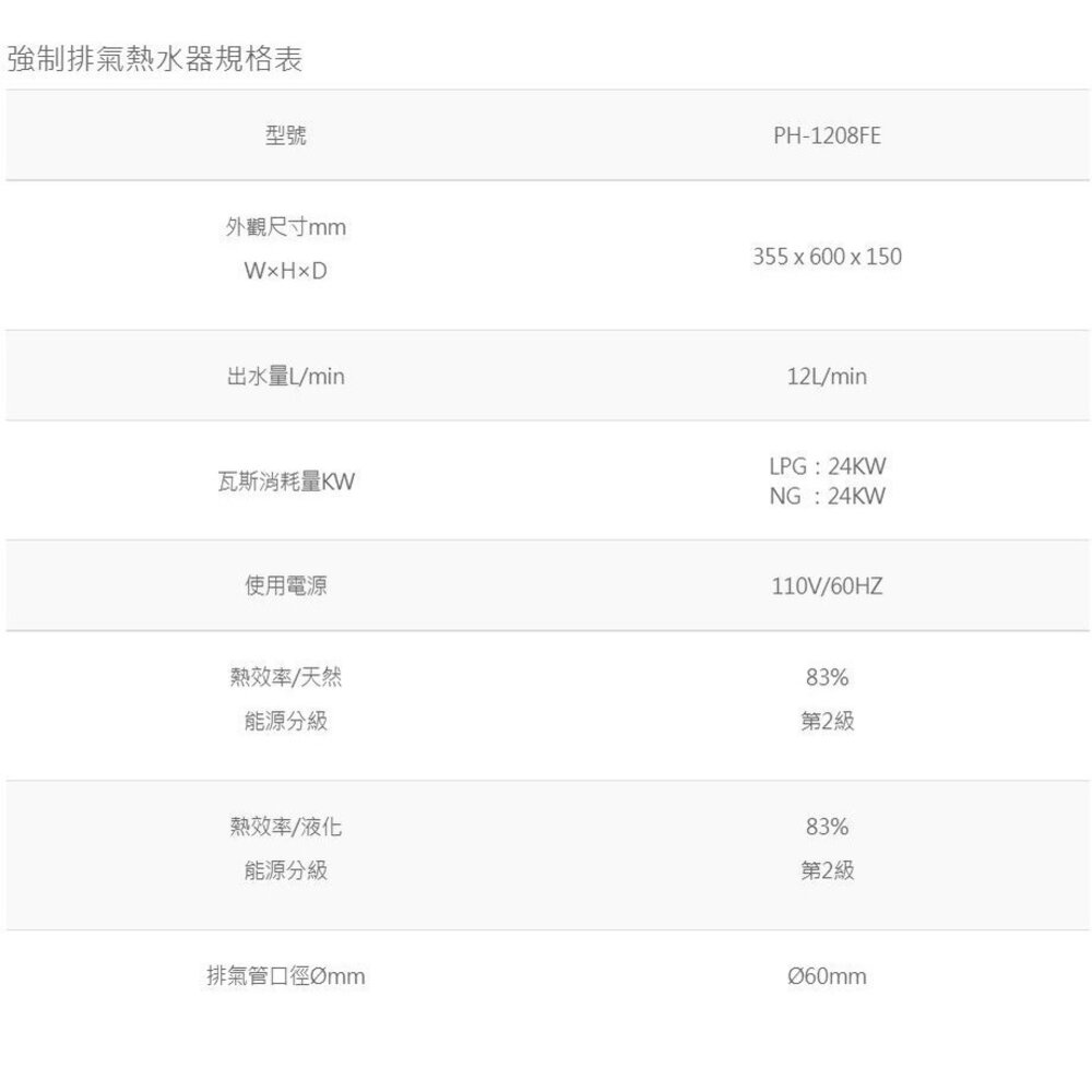 高雄 寶田 熱水器 PH-1208FE 強制排氣熱水器 12L 智慧調溫 上罩式馬達【KW廚房世界】-圖片-4