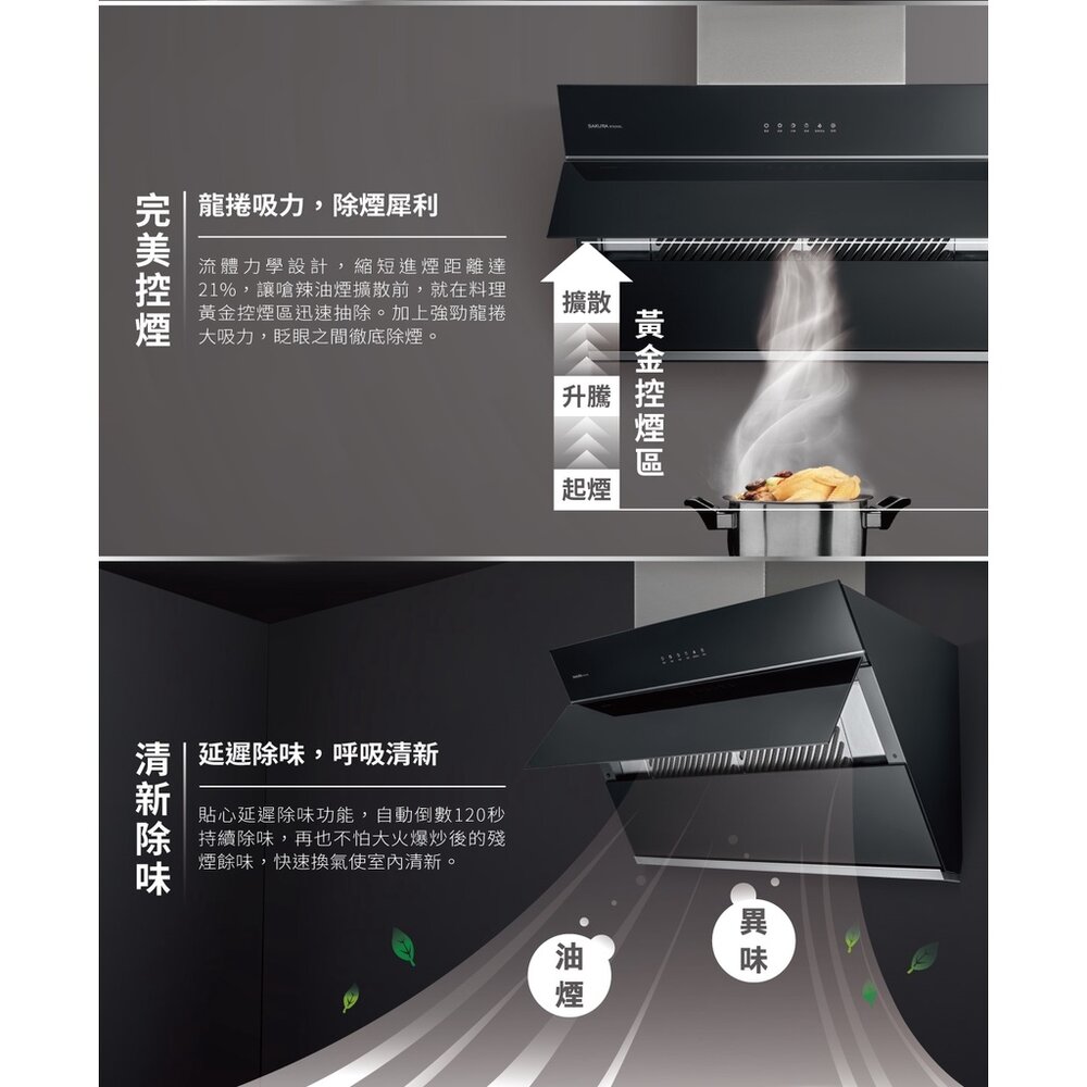 【免運費】 櫻花牌 R7650 90cm 近吸除油煙機 全鋼化黑玻璃 限定區域送基本安裝-圖片-5
