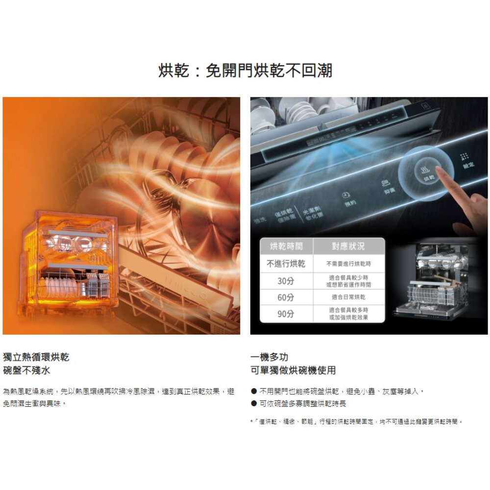 高雄 panasonic 國際牌 NP-2KTBGR1TW 15人份 崁入式自動洗碗機 洗碗機 不含門板需另購-圖片-3