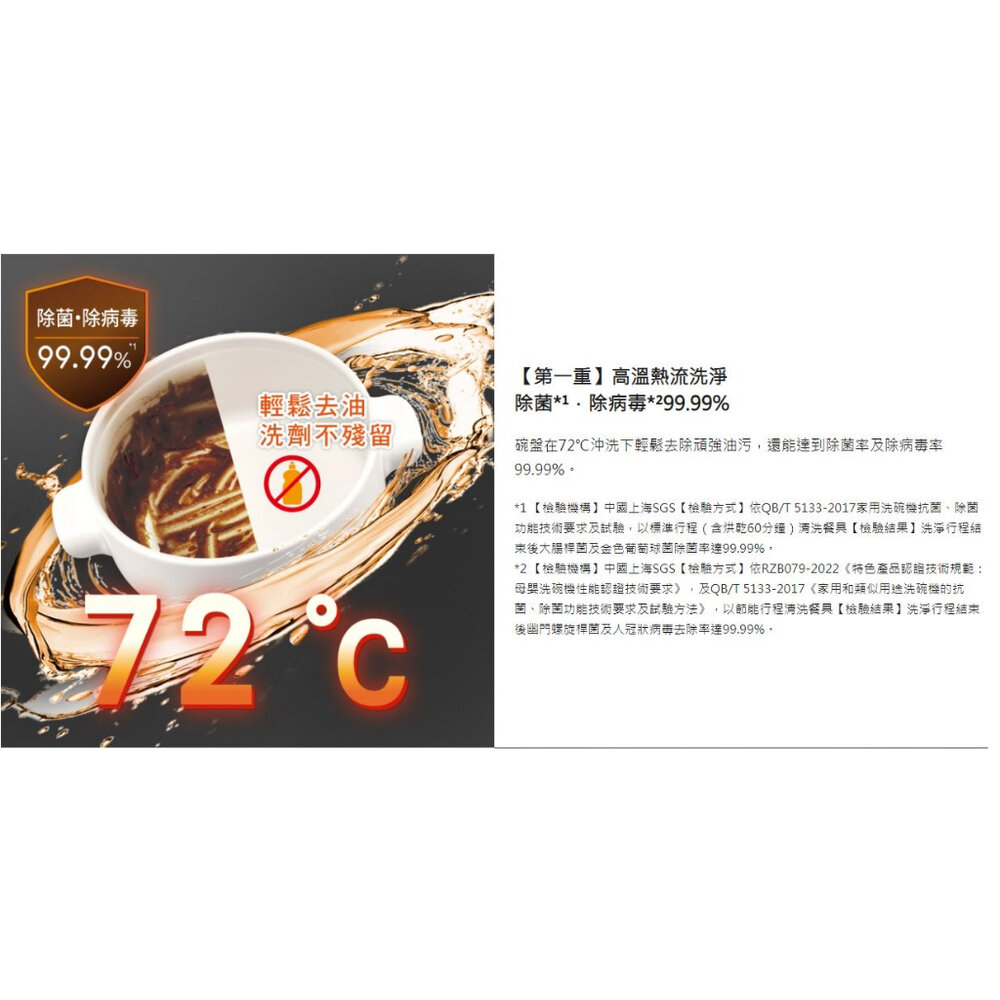 高雄 panasonic 國際牌 NP-2KTBGR1TW 15人份 崁入式自動洗碗機 洗碗機 不含門板需另購-圖片-4