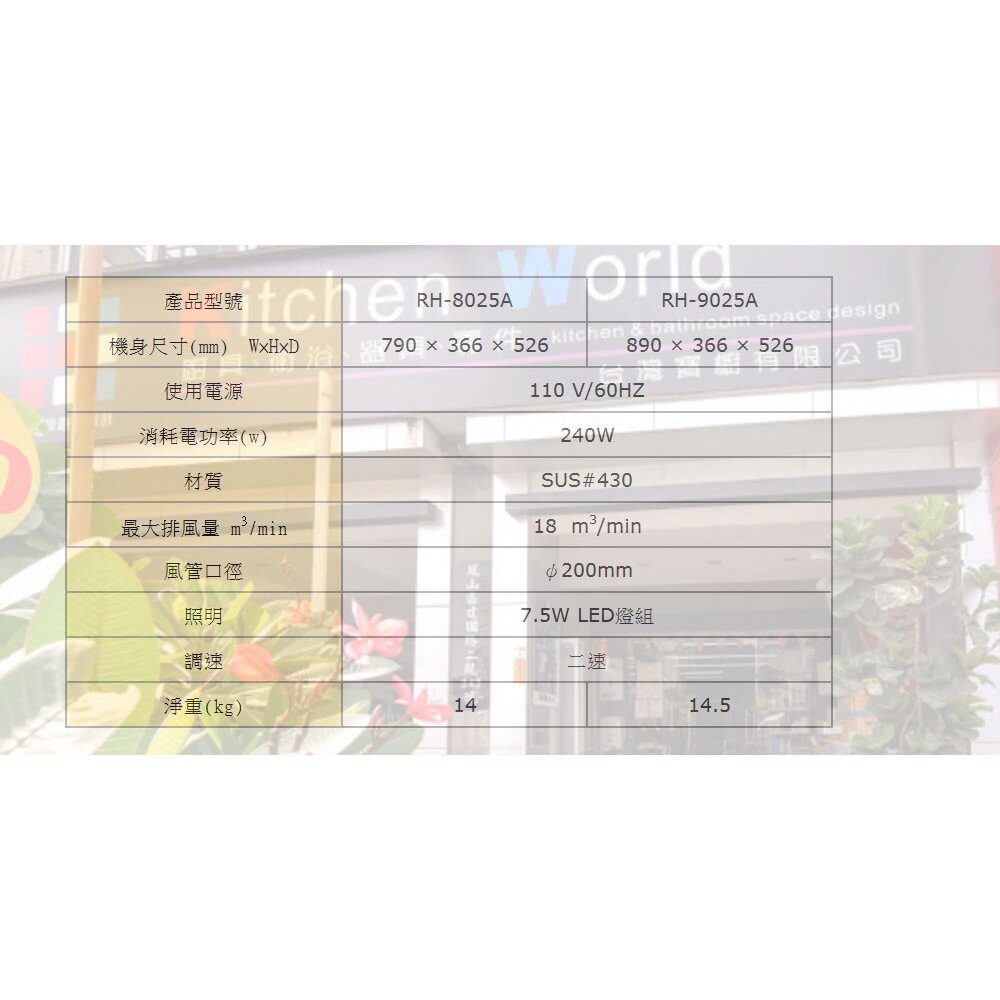 林內牌 RH-8025A 80cm 排油煙機 電熱除油 雙渦輪 限定區域送基本安裝-圖片-6