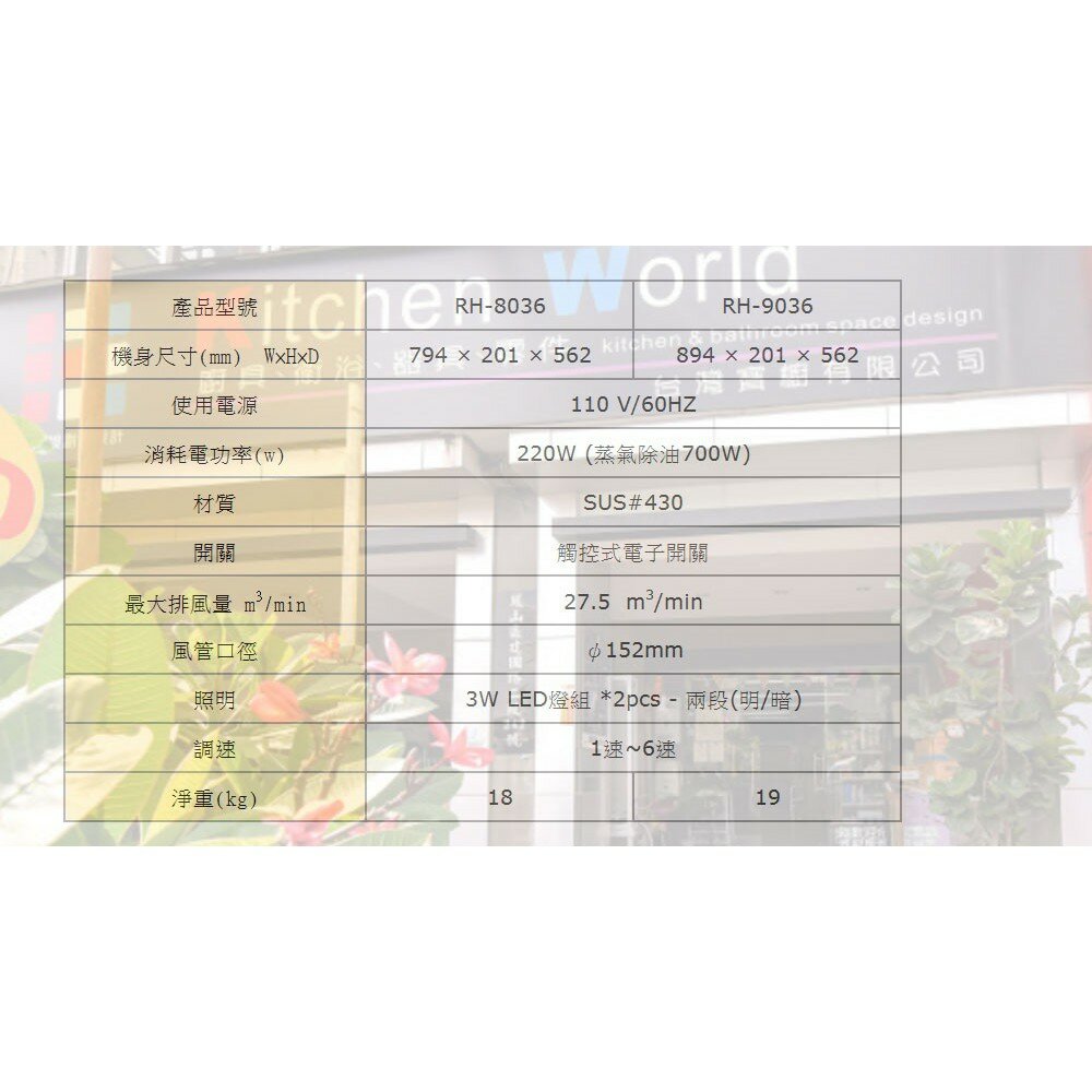 林內牌 RH-8036AS  排油煙機 安靜免送洗☆蒸氣除油超強吸力 RH-8036 限定區域送基本安裝-圖片-6