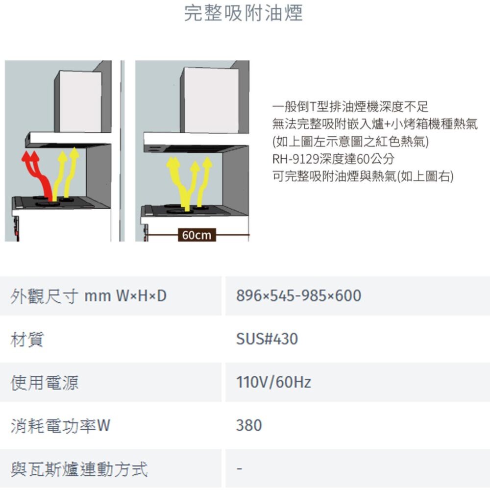林內牌 RH-9129 倒T式排油煙機 高速馬達 歐化倒T造型 90cm 限定區域送基本安裝-圖片-4