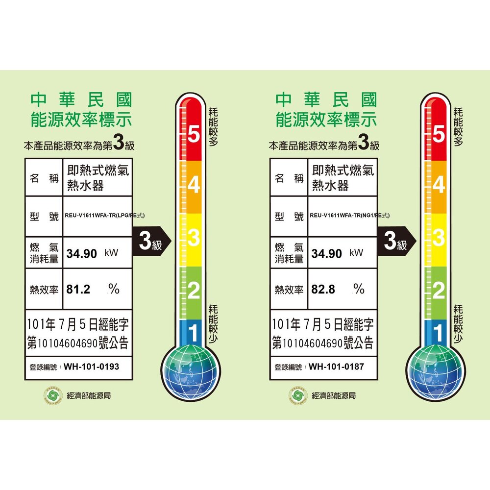 林內牌 日本進口 REU-V1611WFA-TR 屋內強制排氣型16 L熱水器 1611 限定區域送基本安裝-圖片-2