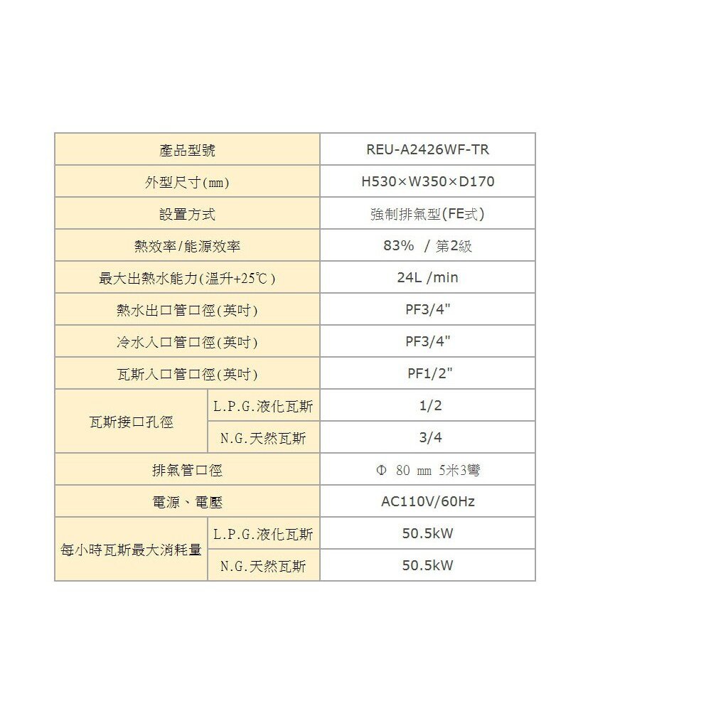 林內牌 日本進口 數位恆溫 強制排氣 24L 熱水器 REU-A2426WF-TR 限定區域含基本安裝-圖片-6