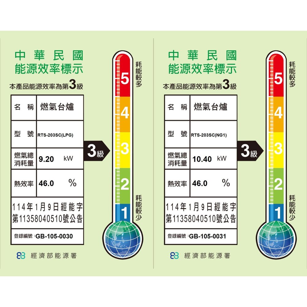 林內牌 瓦斯爐 RTS-203SC RTS203SC 台爐 銅合金爐頭 限定區域送基本安裝-圖片-2