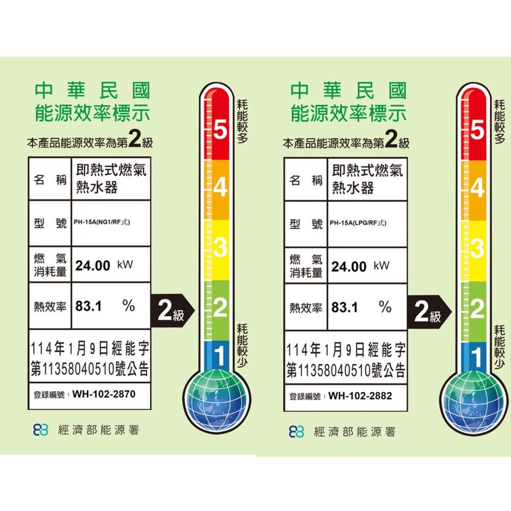 高雄 寶田 熱水器 PH-15A 屋外型熱水器 12L 智慧控溫 屋外型加強防風-圖片-2