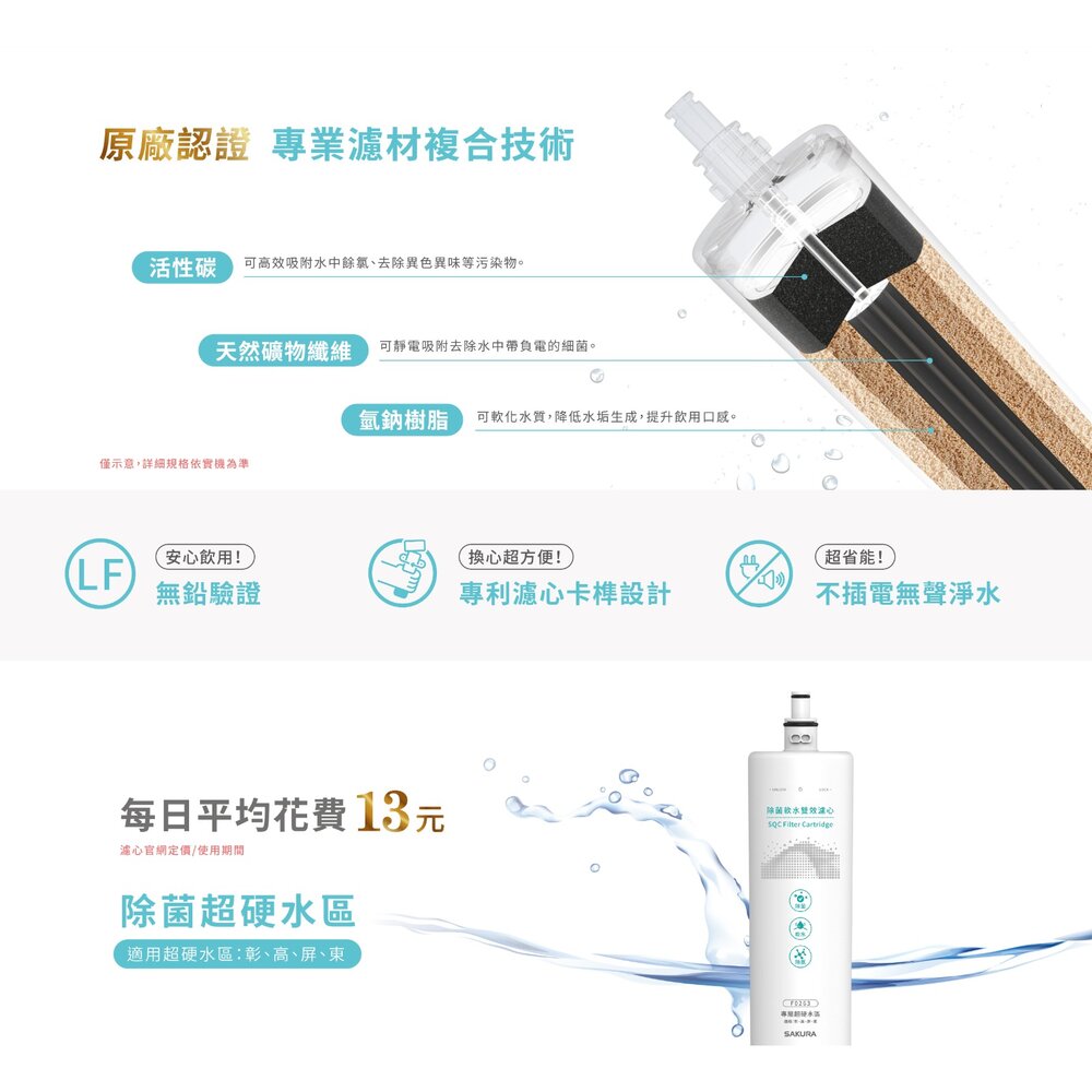 【免運費】 櫻花牌 P0773 雙效複合 生飲淨水器 超硬水區專屬 限區域送基本安裝-圖片-4