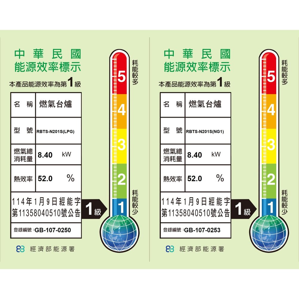 林內牌 瓦斯爐 RBTS-N201S 嵌入式內焰爐 ☆限量 限定區域送基本安裝-圖片-2