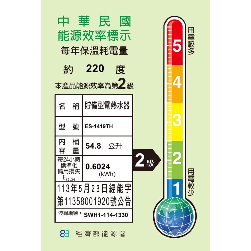 高雄 怡心牌 ES-1419TH 54.8L 橫掛 電能 熱水器 ☆ ES-1419-圖片-2