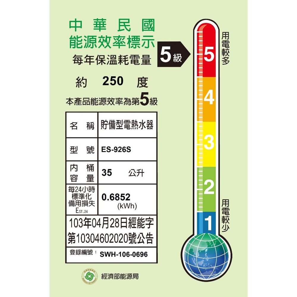 高雄 怡心牌 ES-926S 34L 吸頂 電能 熱水器 ☆ ES-926【KW廚房世界】-圖片-2
