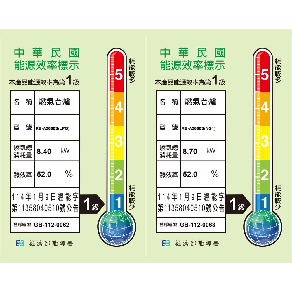 高雄 林內牌 瓦斯爐 RB-A2660S 檯面式不銹鋼雙口爐 緻溫系列 限定區域送基本安裝-圖片-2