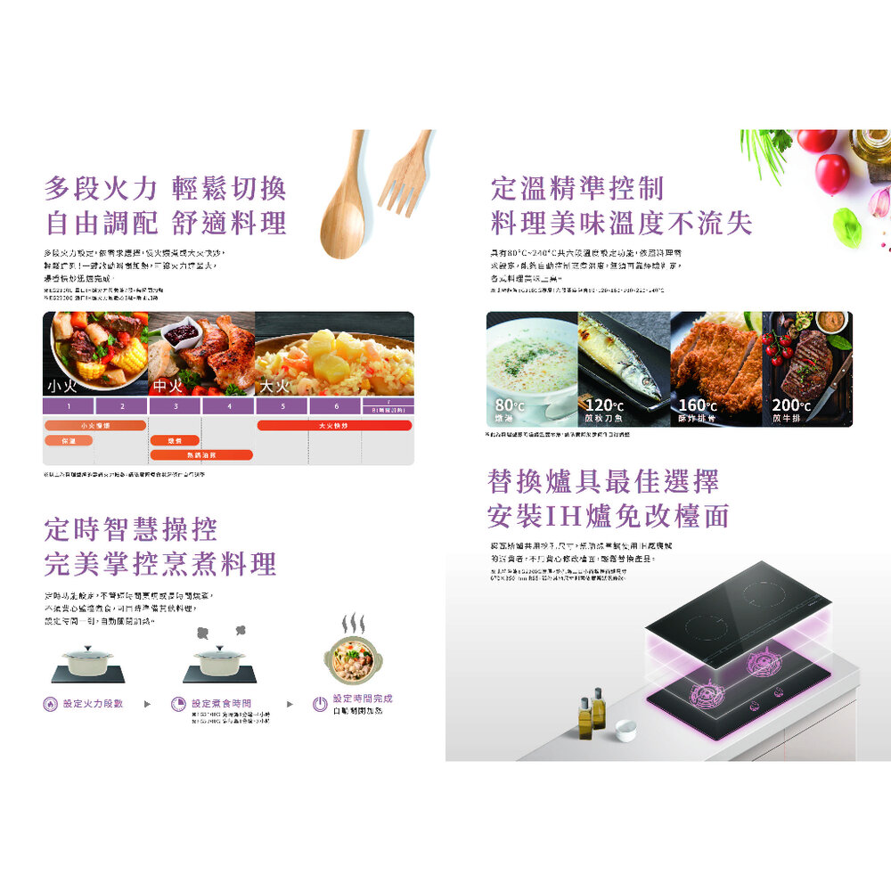 高雄 櫻花牌 雙口IH感應爐 EG2200G 220V電壓 2200 IH爐 感應爐 【KW廚房世界】-圖片-3