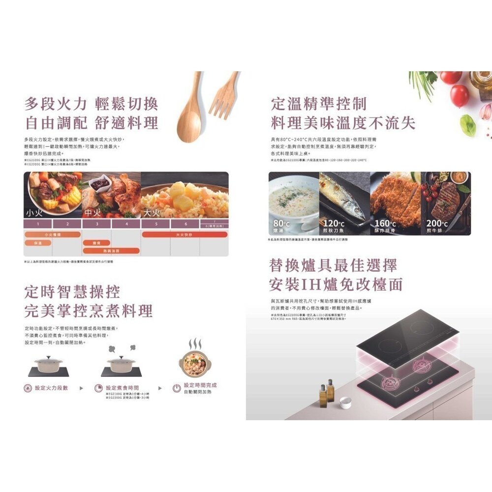 高雄 櫻花牌 雙口IH感應爐 EG2200G 220V電壓 2200 IH爐 感應爐 【KW廚房世界】-圖片-5