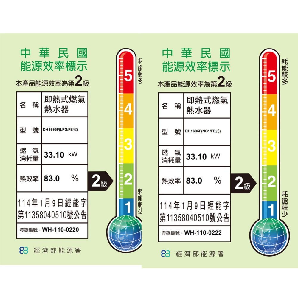 【免運費】 櫻花牌 DH1695F 16L 四季溫渦輪增壓 熱水器 限區域送基本安裝-圖片-2