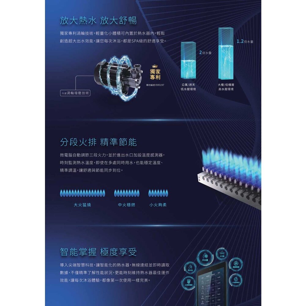 【免運費】 櫻花牌 DH1695F 16L 四季溫渦輪增壓 熱水器 限區域送基本安裝-圖片-5