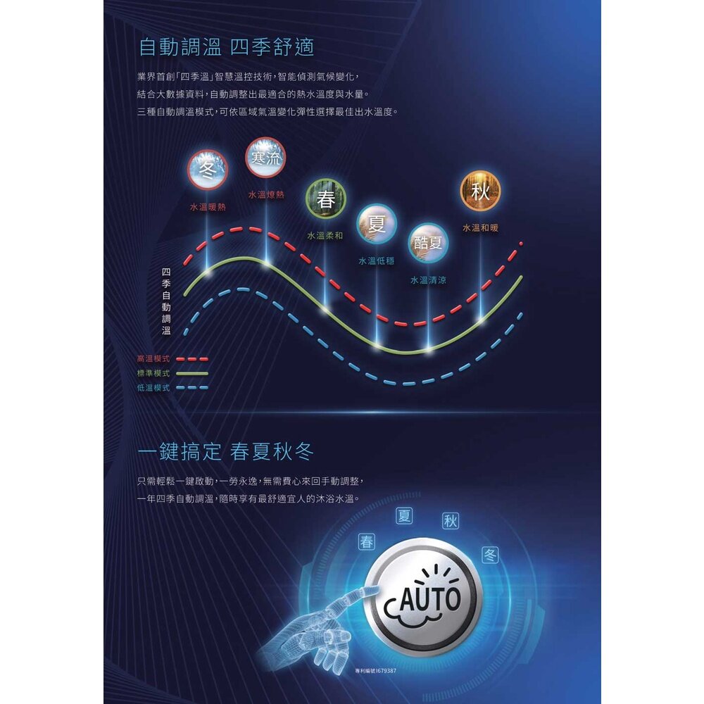 【免運費】 櫻花牌 DH1695F 16L 四季溫渦輪增壓 熱水器 限區域送基本安裝-圖片-7