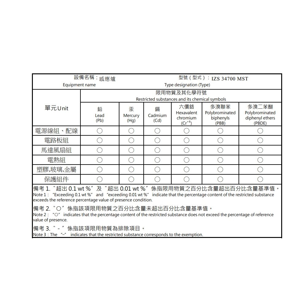 TEKA IZS 34700 MST 直式滑控橋接 雙口IH咸應爐-圖片-4