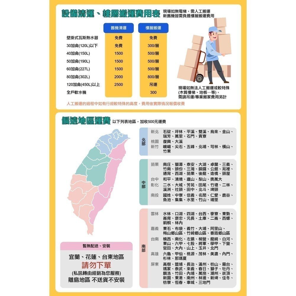 AO Smith ATI-310U 27L 瓦斯熱水器 室內型強制排氣 防一氣化碳 美國原裝進口-圖片-10
