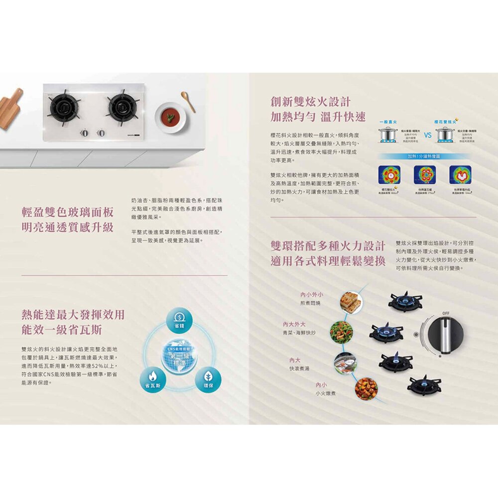 櫻花牌 G2922BG 胭脂粉 二口雙炫火玻璃檯面爐 2922 限定區域送基本安裝-圖片-4