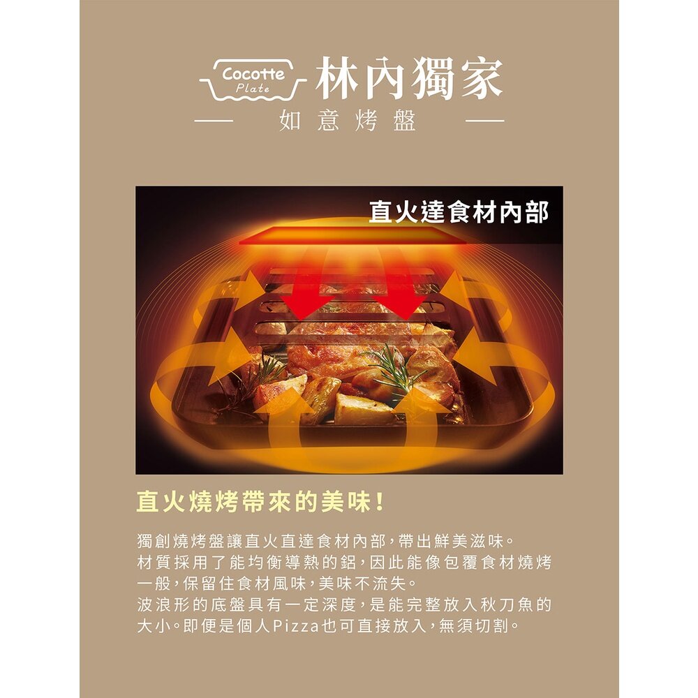 林內牌 RBO-PC91S 爐連烤(台爐)專用 HOWARO如意烤盤 燒烤盤-圖片-3