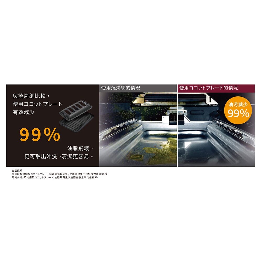 林內牌 RBO-PC90W-TR 爐連烤(崁入爐) LiSSe如意烤盤專用燒烤盤-圖片-3