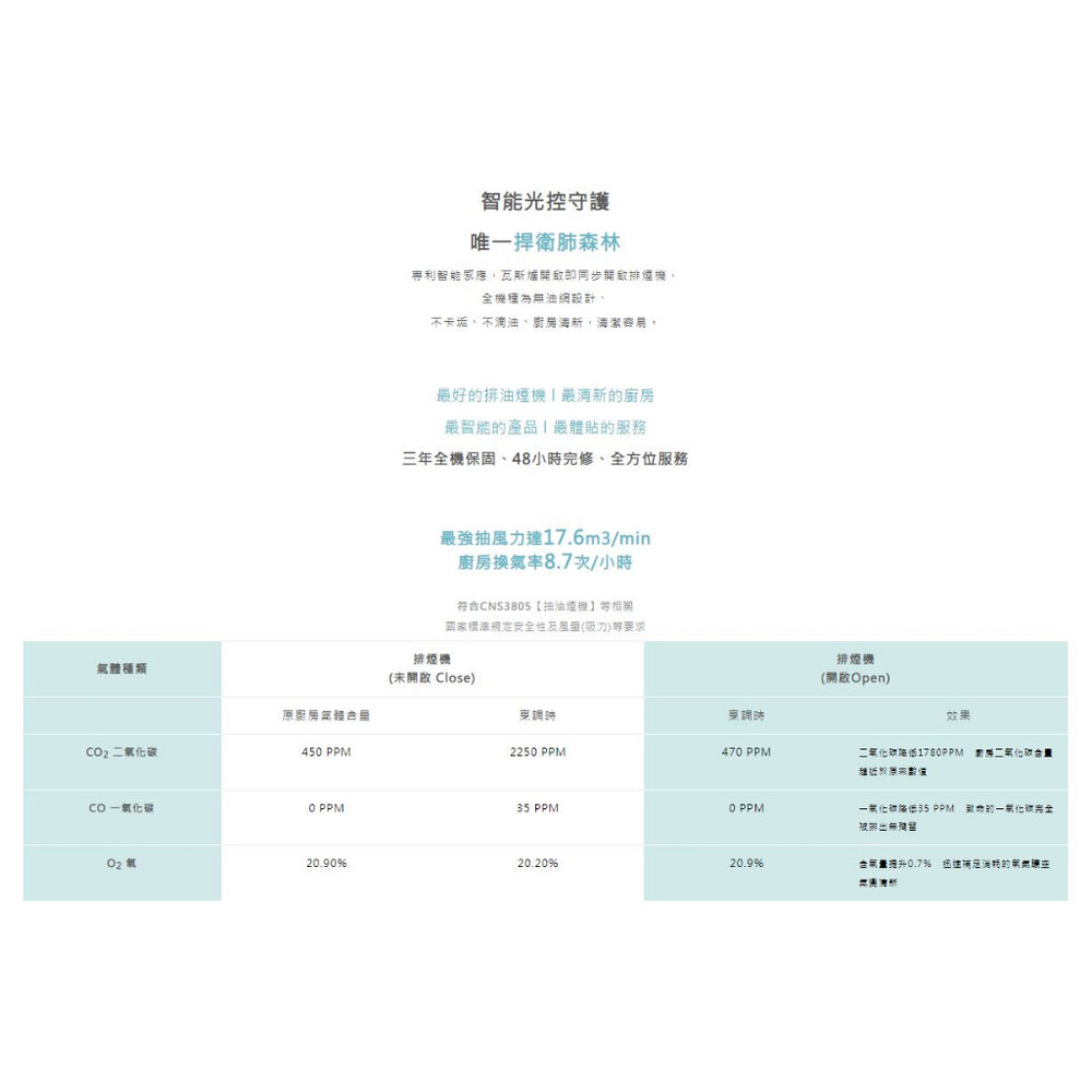 客林渥 PRIMY 90公分 PR-915K 全隱藏排油煙機 排油煙機 【KW廚房世界】-圖片-3