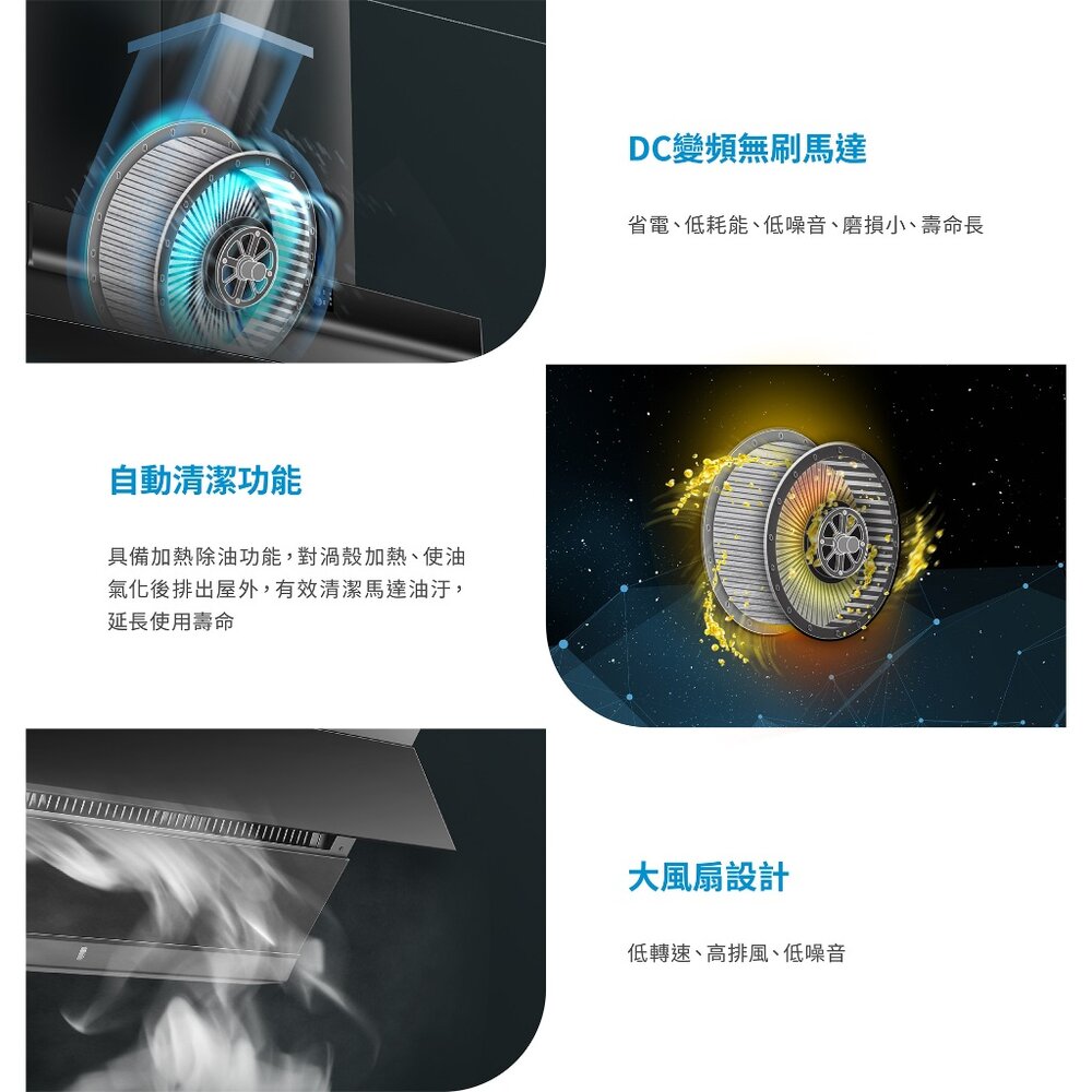 BEST G3150 靠壁 近吸式抽油煙機 電熱除油 智能手揮 PM2.5偵測 抽油煙機-圖片-3