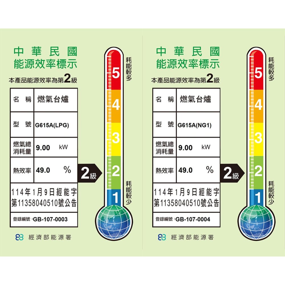 高雄 櫻花牌 G615A 雙口 台爐 G615 瓦斯爐 限定區域送基本安裝-圖片-2