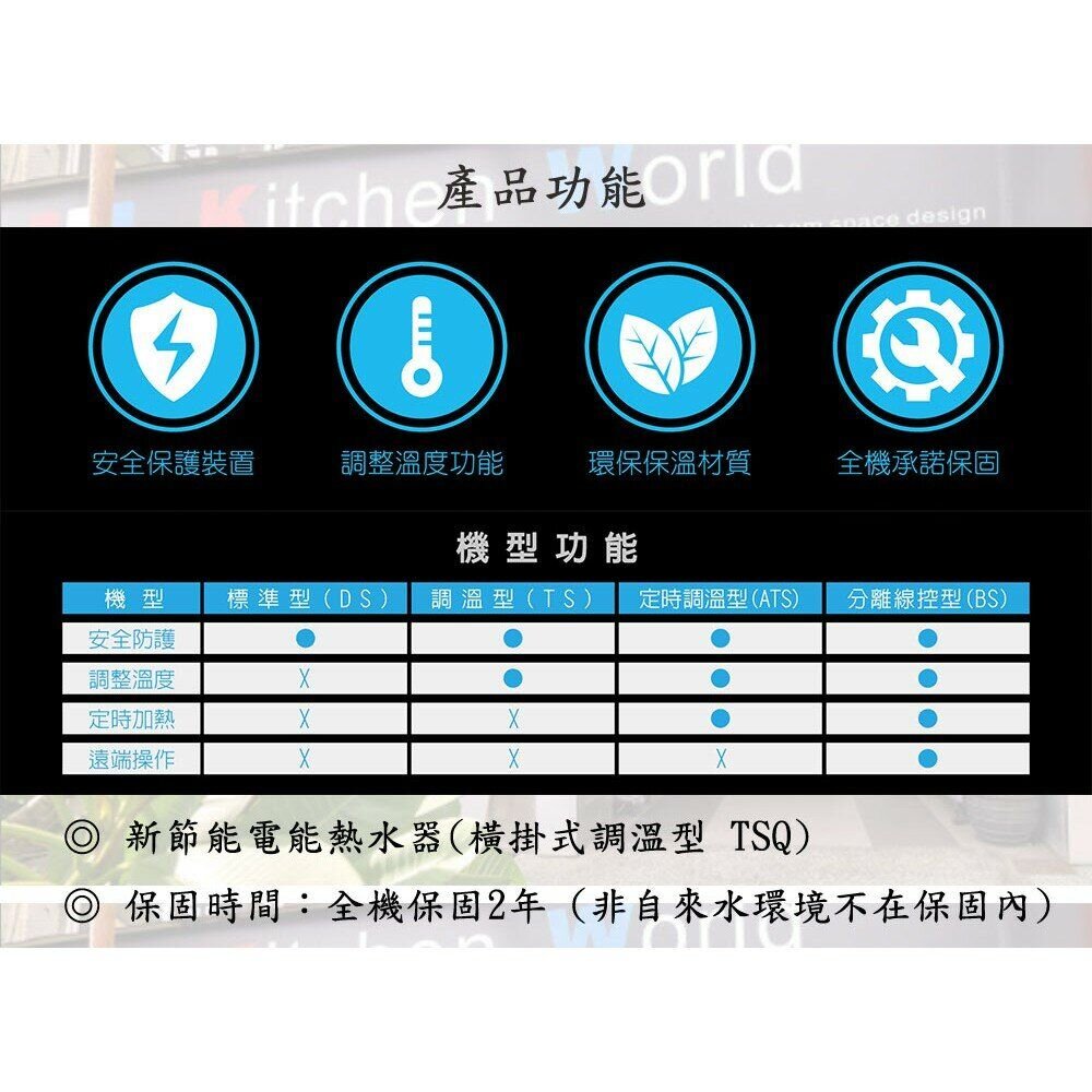 高雄 HMK 鴻茂 EH-1501TSQ 附線控 53L 橫掛式調溫型 電熱水器 EH-1501-圖片-4
