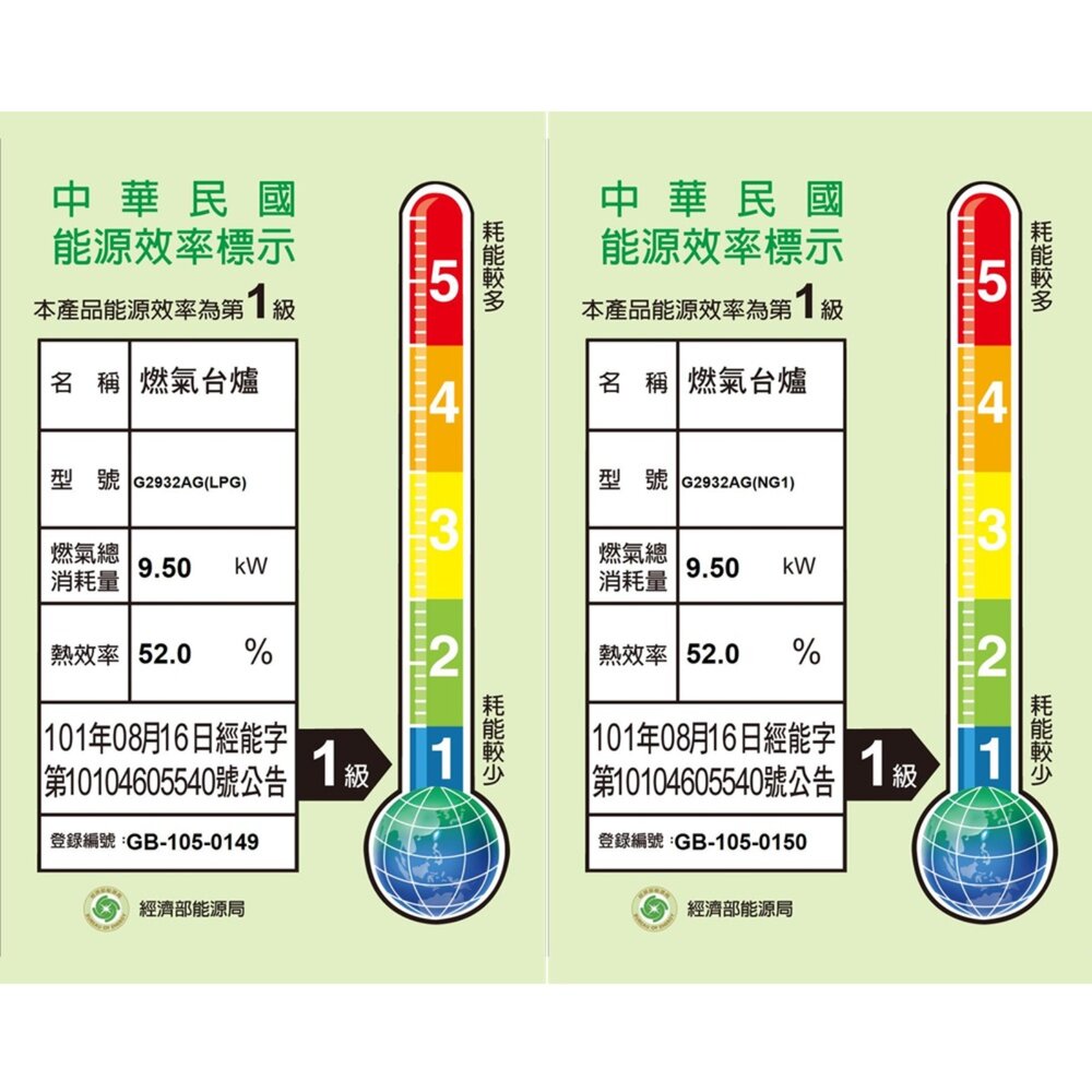 【免運費】 高雄 櫻花牌 G2923AG 智能雙炫火二口玻璃 檯面爐 2923 瓦斯爐 限定區域送基本安裝-圖片-2