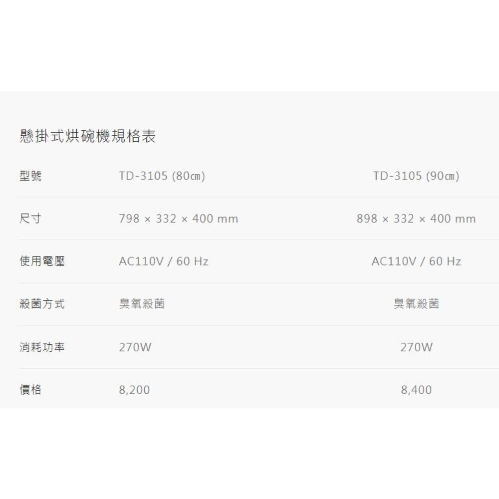 莊頭北 TD-3105 80公分 懸掛式烘碗機 烘碗機 臭氧殺菌 不含安裝-圖片-3