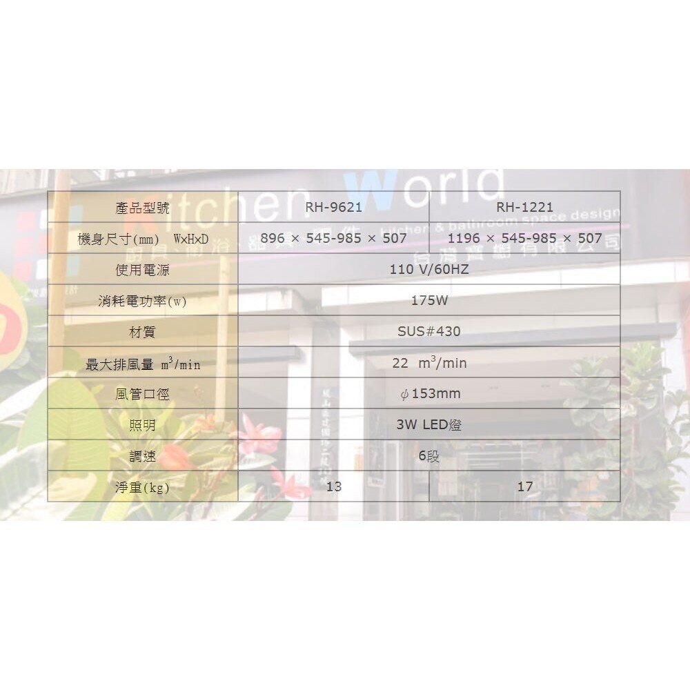林內牌 RH-1221 排油煙機 ☆DC變頻雙渦輪增壓 120cm 限定區域送基本安裝-圖片-2
