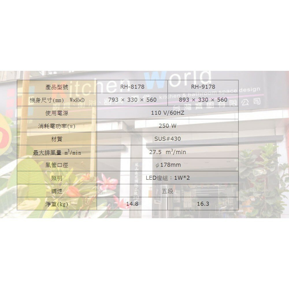 林內牌 油煙機 RH-9178 90公分 深罩式 全直流變頻 排油煙機 限定區域送基本安裝-圖片-6