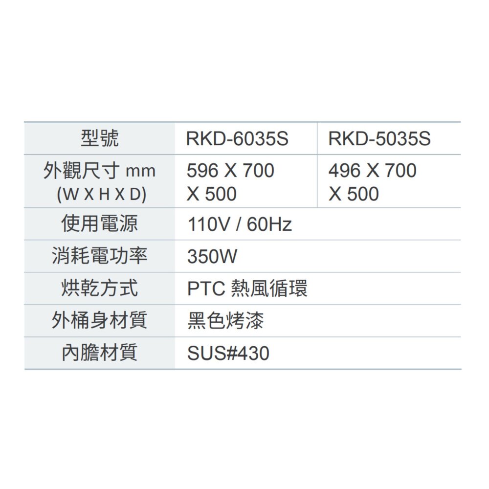 林內牌 RKD-6035S 嵌門式 烘碗機 ☆臭氧殺菌 ☆可刷卡 限定區域送基本安裝-圖片-4