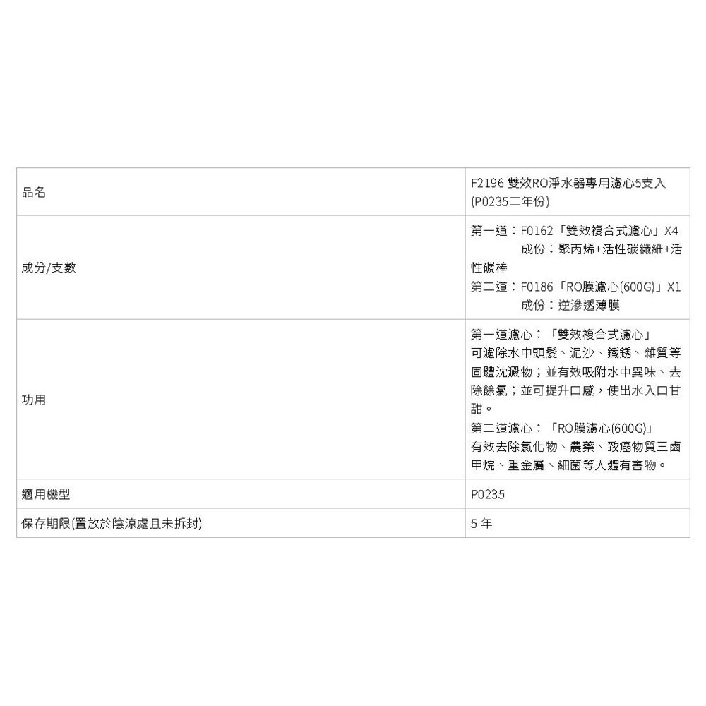 【免運費】 高雄 櫻花牌 F2196 雙效 RO 淨水器 專用濾心5支入 (P0235二年份) 【KW廚房世界】-圖片-2