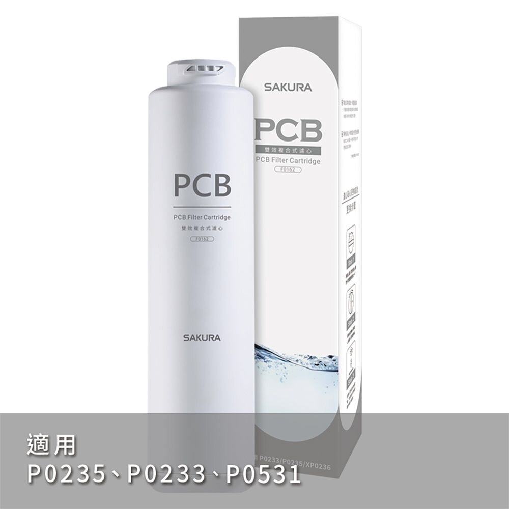 【免運費】高雄 櫻花牌 F0162 雙效複合式濾心P0531 P0233 P0235【KW廚房世界】-圖片-1