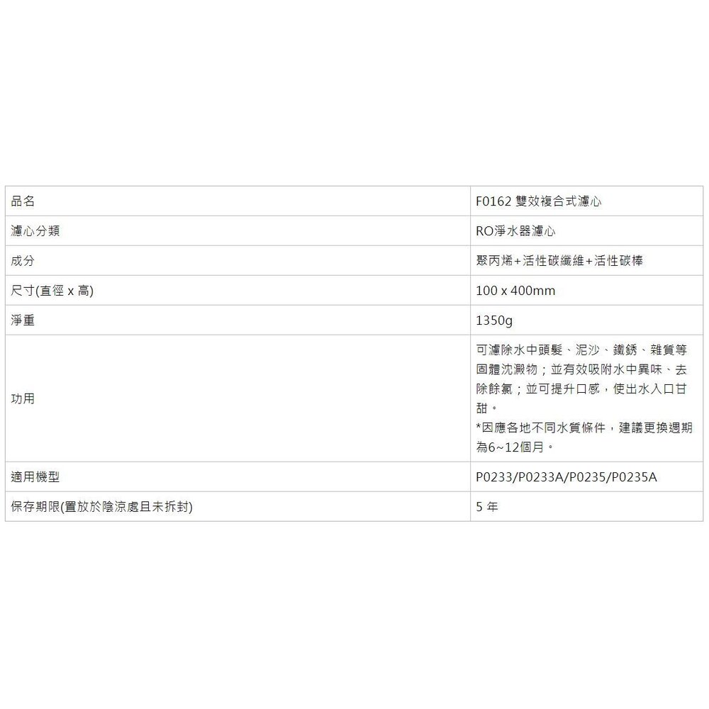 【免運費】高雄 櫻花牌 F0162 雙效複合式濾心P0531 P0233 P0235-圖片-2